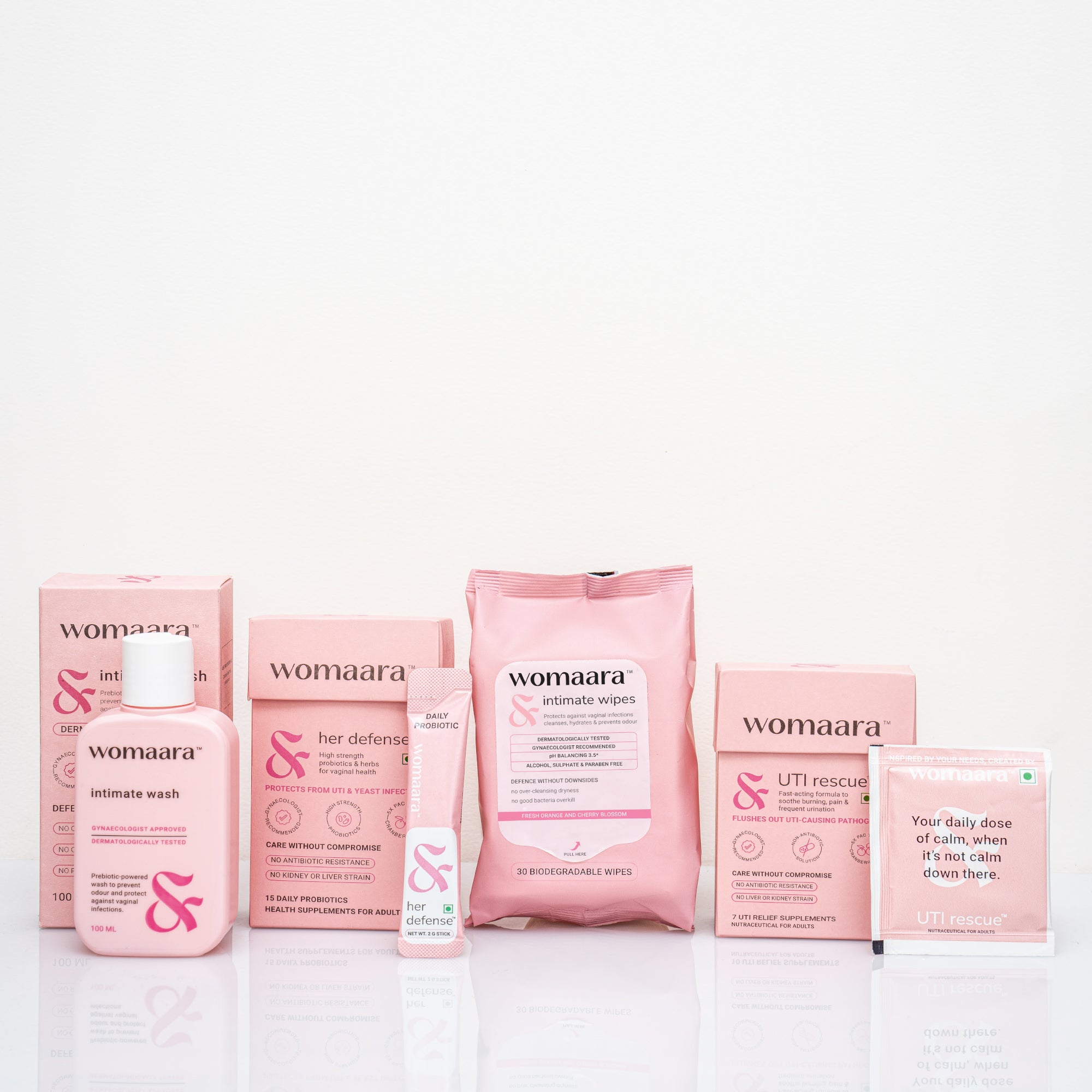 UTI Complete Care Bundle