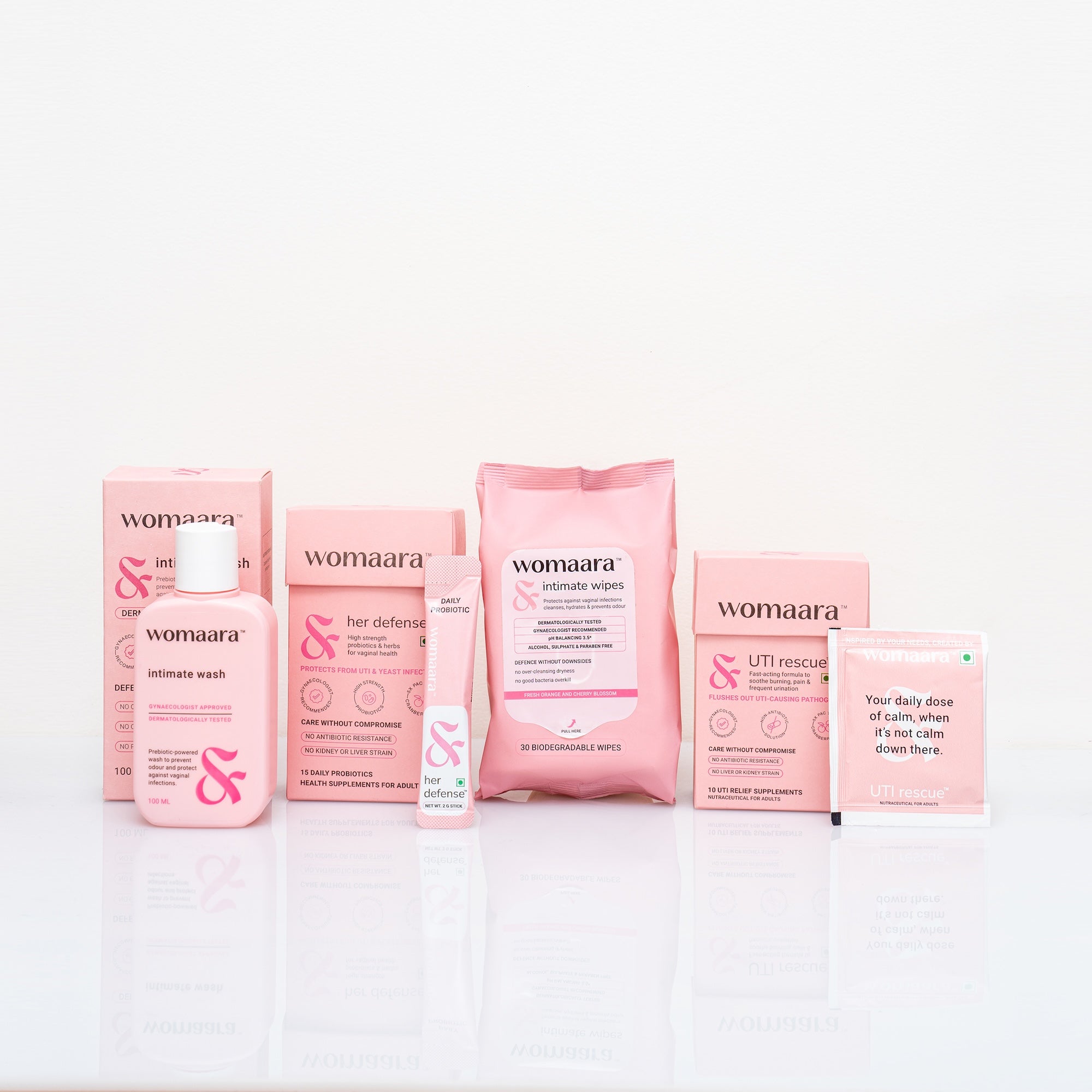 UTI Complete Care Bundle